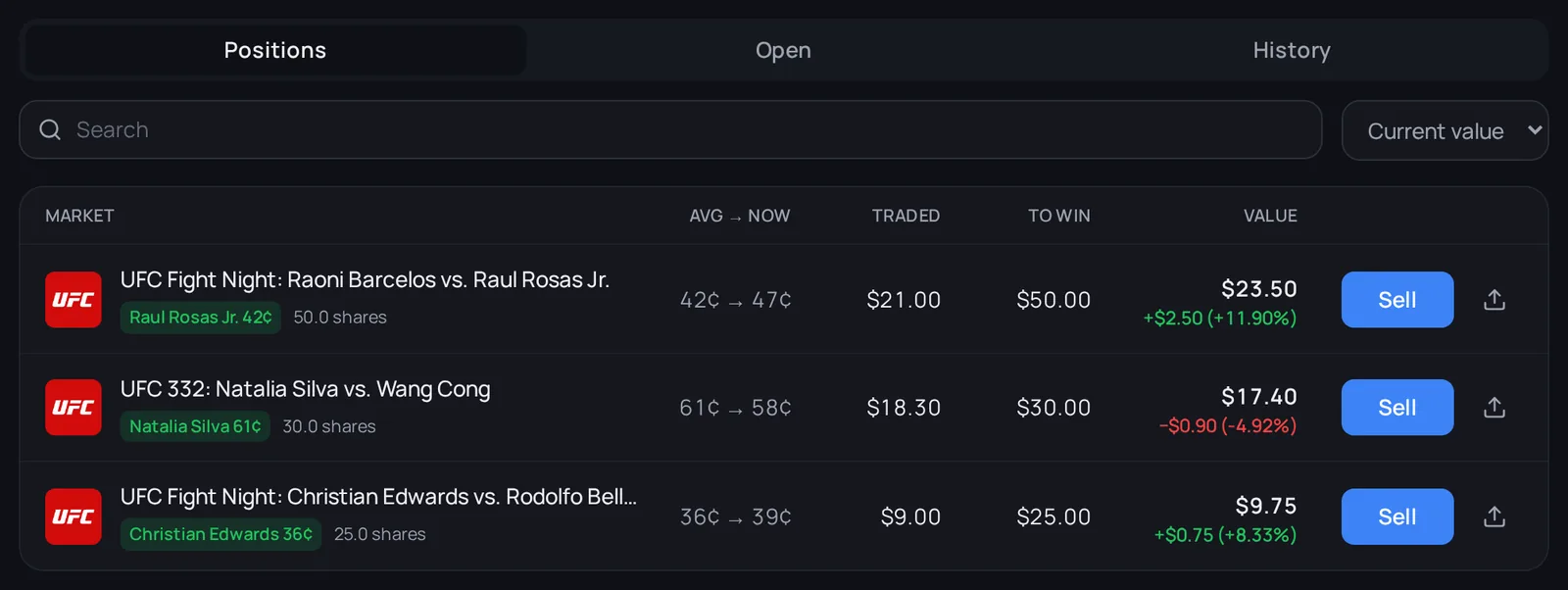 The Positions tab with three open positions and their column headers.
