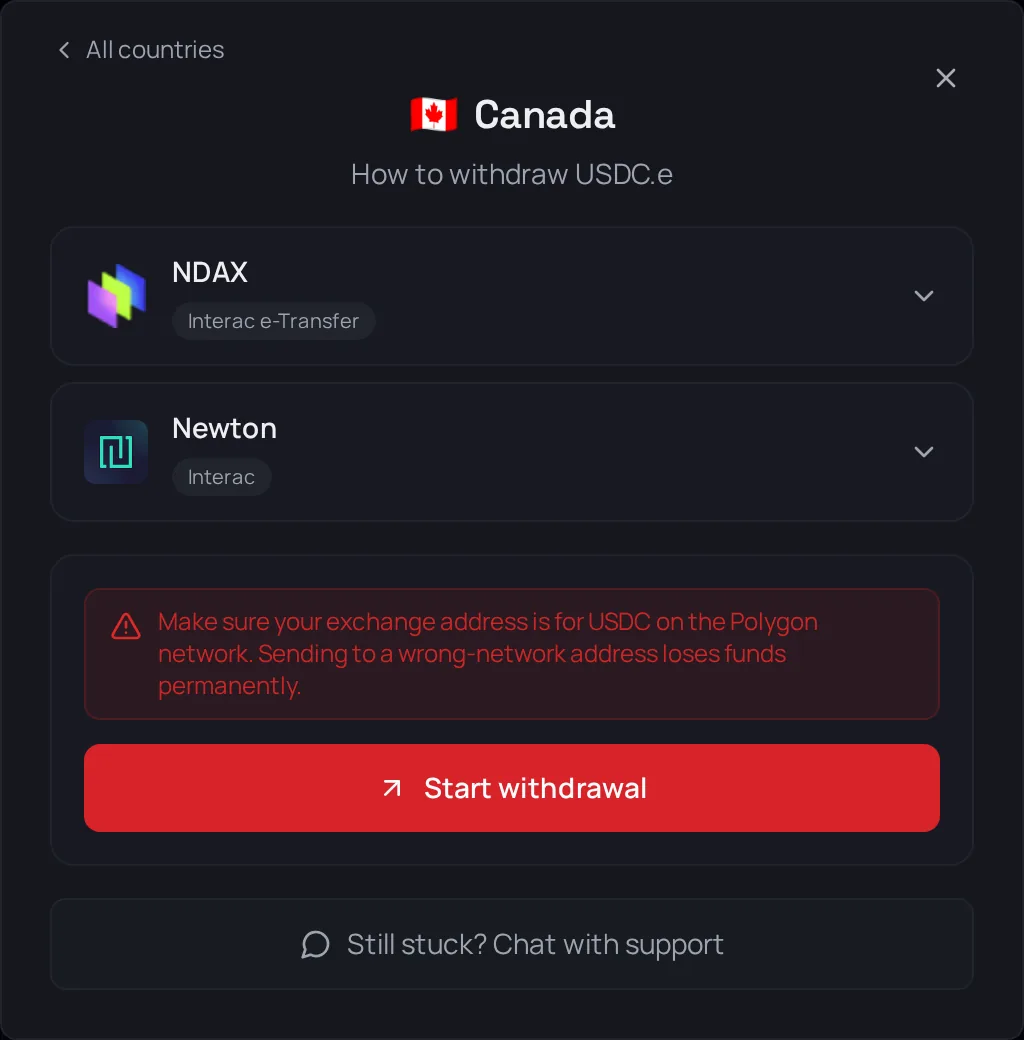 The withdraw guide listing local exchanges, a network warning and the Start withdrawal button.